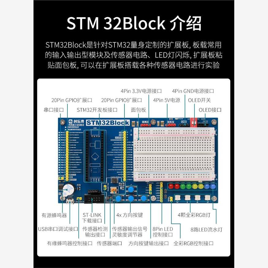 stm32开发板入门套件