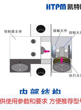 HTPM凯特精机CPDS单缸气压常闭型系列 密封滚动直线导轨副钳制器
