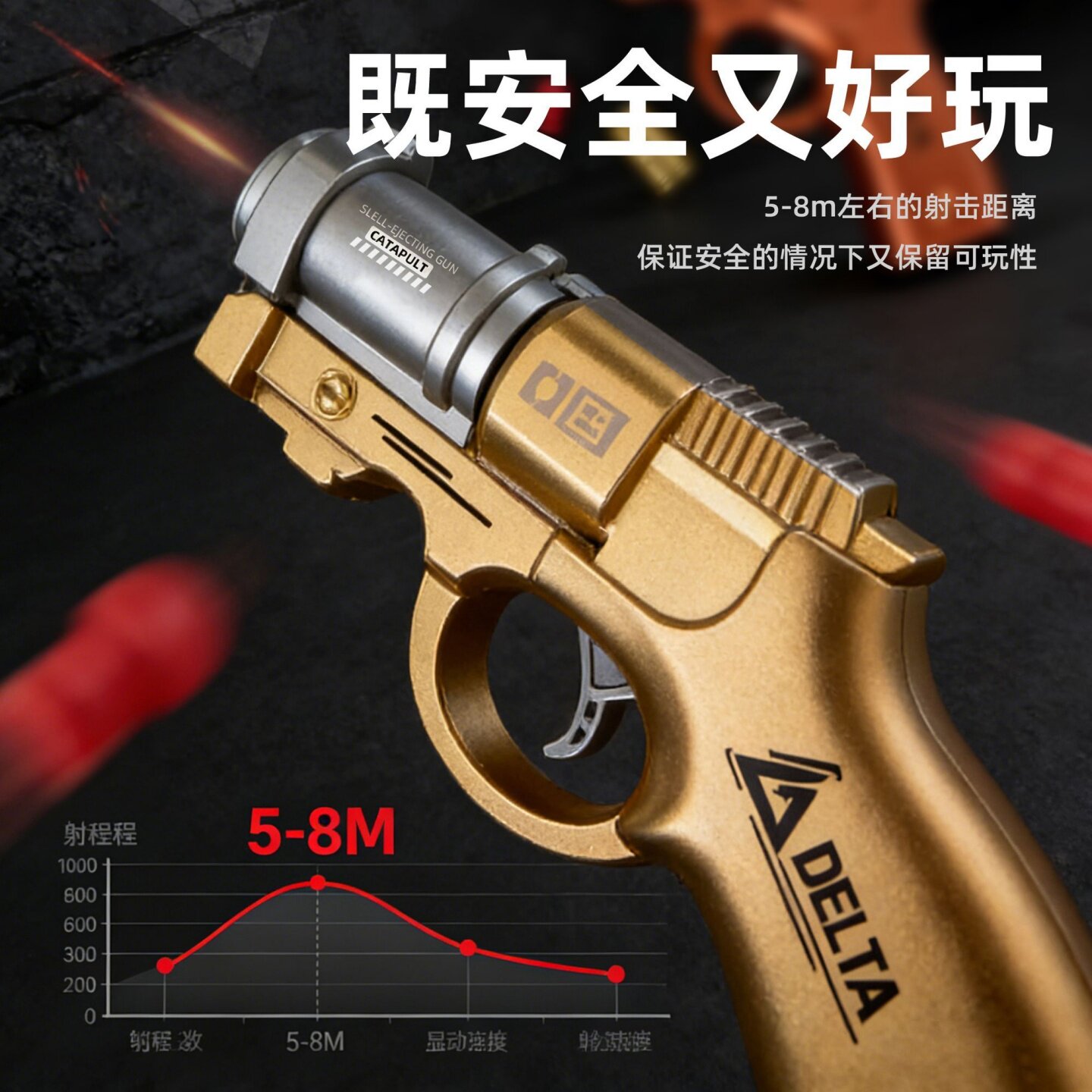 手动上膛一键抛壳哥布林玩具枪