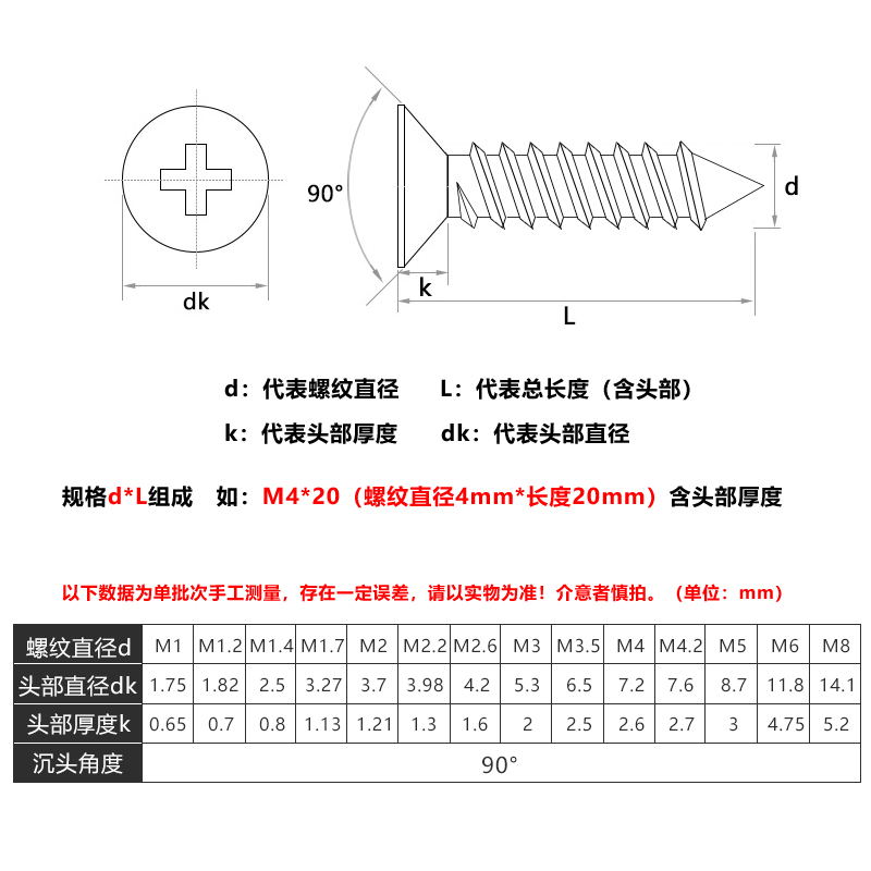 M1M1.2Me1.4M1.5M1.6M1.7M2黑色KA沉平头十字自攻螺丝钉*3*4*5-16