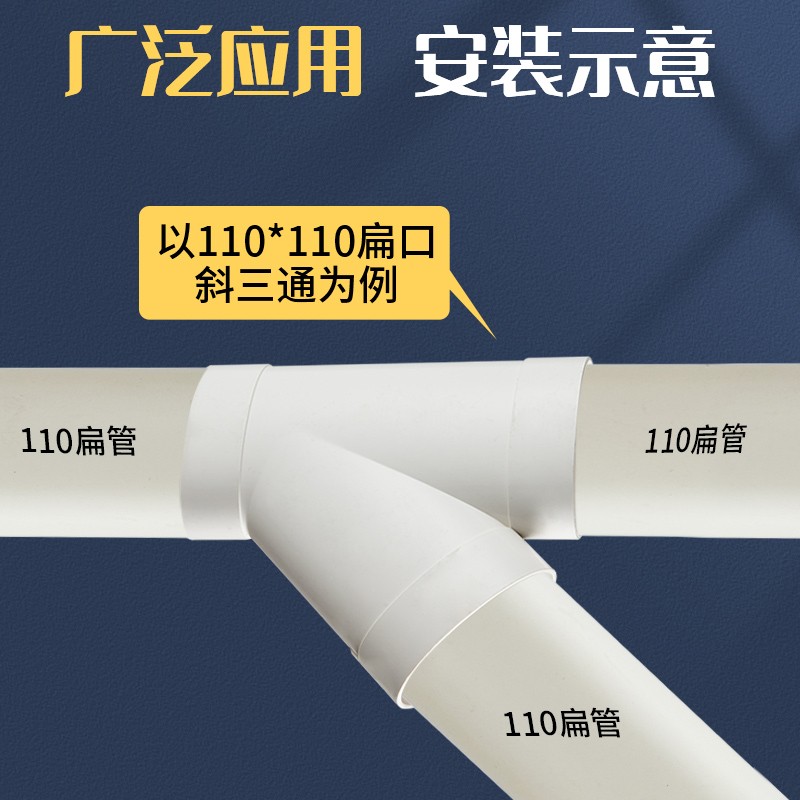 pvc扁管配件扁三通接头q转接地漏下水管道椭圆马桶移位器50 75 11