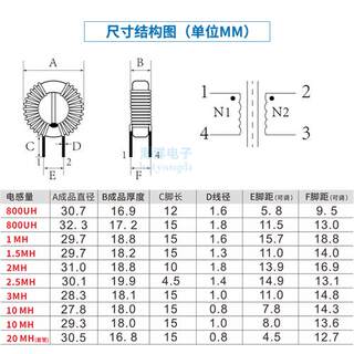 25*15*13-1/1.5/3/10/20MH 磁环共模电感 环形扼流圈/滤波器