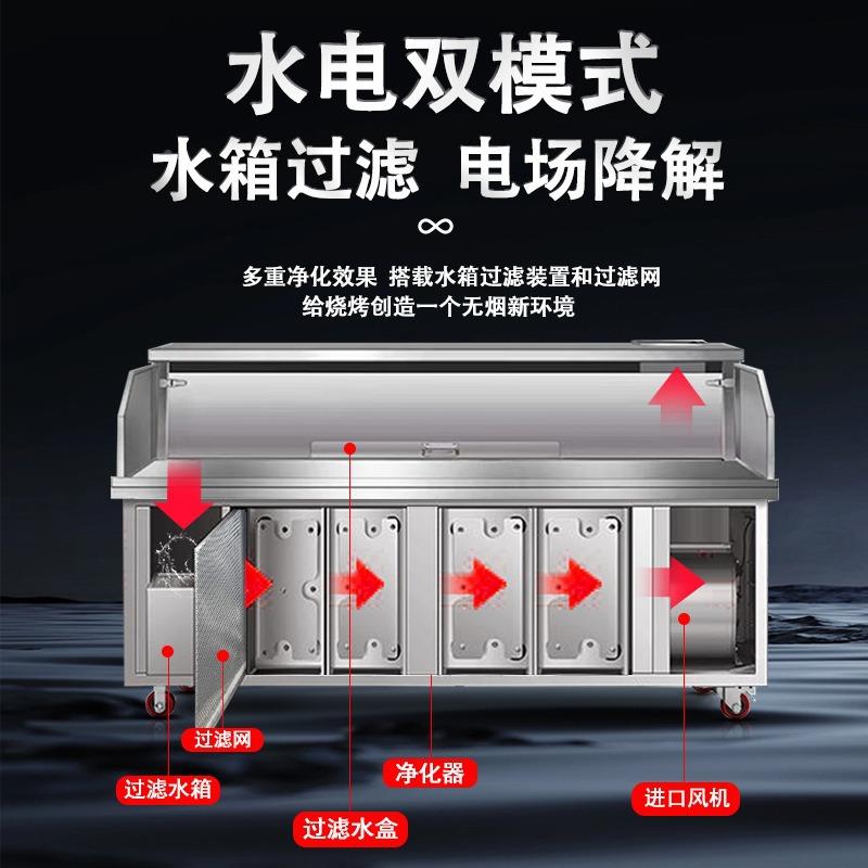 无烟烧烤894炉商用不钢无油烟净化烧烤车摆摊烧环保锈机净化烤器