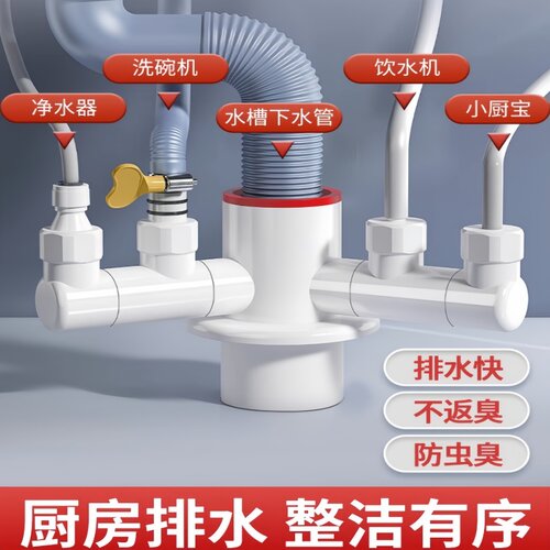 厨房洗菜盆下水道防臭密封圈