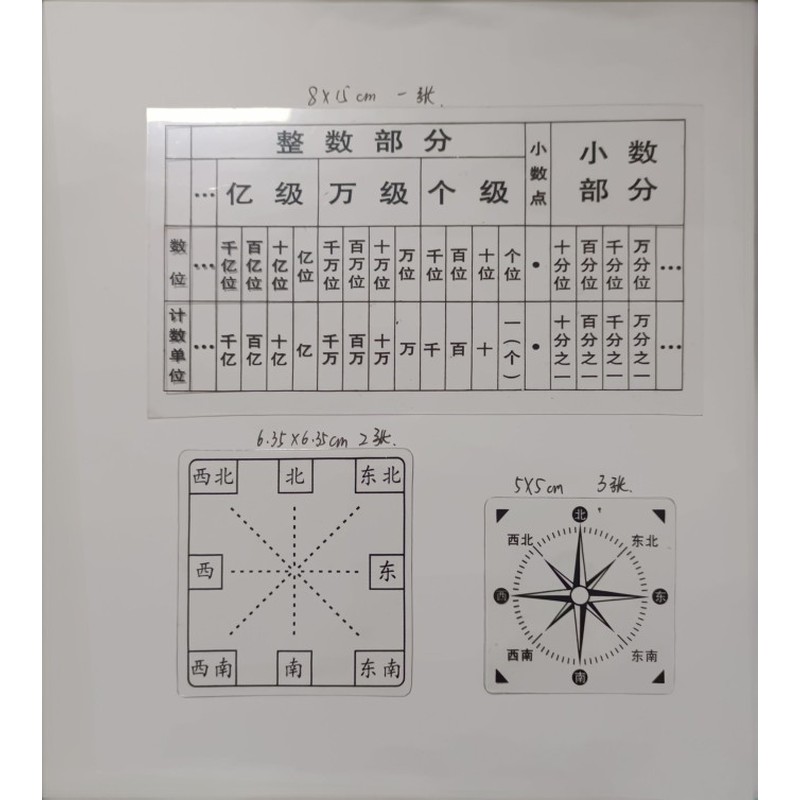 方向学具东南北坐标位与置EOP教具透明标教学用具小学板二年级下