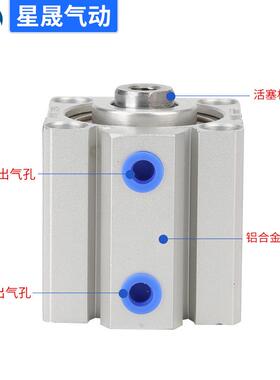 薄型气SDAJ50X4缸SDA50X4大缸径SDA0J63X可25X15SB型双出调薄型气
