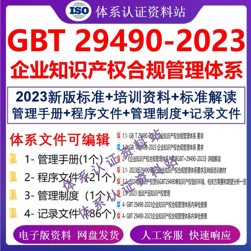 GBT29490-2023新版知识产权管理体系全套文件模板可编辑 培训资料