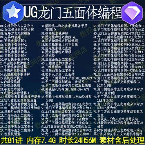 UG12.0龙门五面体编程 NX12.0五面体侧铣万向头加工1080P视频教程