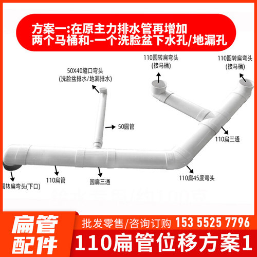 。PVC110扁管配件排水地漏移位器马桶50三通75接头弯头椭圆扁水管
