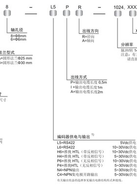 EB50B8-1024-H6PR-1000 1024 2000 500 600 360 100 H4PR P4 C4N4