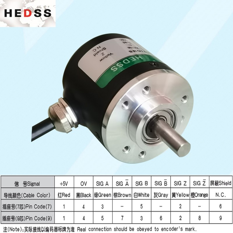 ISC3806-003G-1000BZ3-5-24C原厂增量式HEDSS海德光电测速编码器