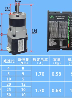 42.57步进电机精密行星减速机高精度减速比2.10.25比等配伺服无刷