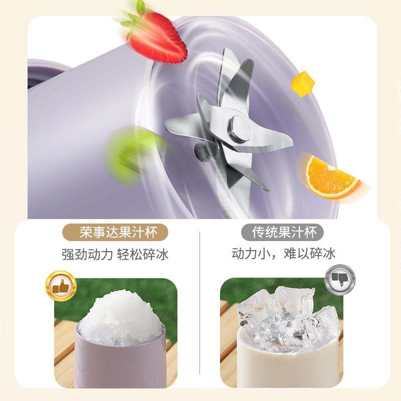 Royalstar/荣事达 RZ-19Y6荣事达榨汁机大容量吨吨桶无线电动便携