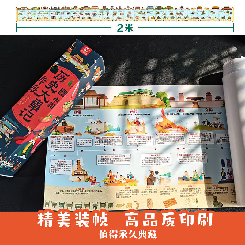 呦呦童正版大事纪 年表大事墙贴年表历史2米超长中国历史时间轴