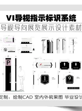 N31环境指示系统设计标识VI导视导向展览展示指示牌设计素材