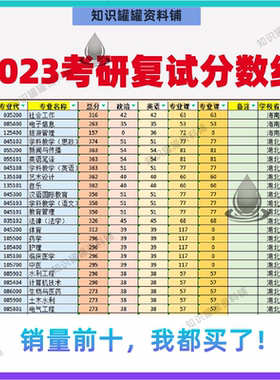 23考研近三年硕士研究生复试分数线表格招生目录学校及专业Excel
