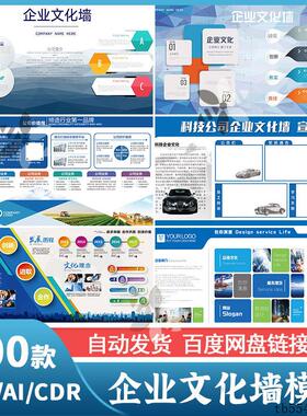 企业公司发展历程文化墙宣传栏校园展板AI/PSD/CDR源文件模板素材