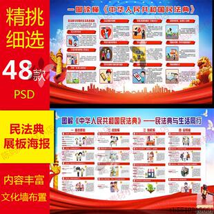 一图看懂读懂民法典图解法治普法知识教育学习宣传栏展板海报素材