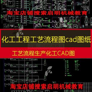 化工工艺流程图CAD 带控制点聚氯乙烯氨合成石油CIP发酵罐流程图