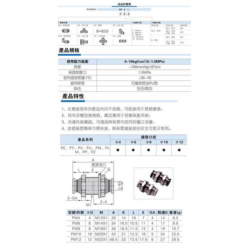 热销亚德客气管快速接头隔板直通穿板快插接头PM4/6/8/10/12 APM1