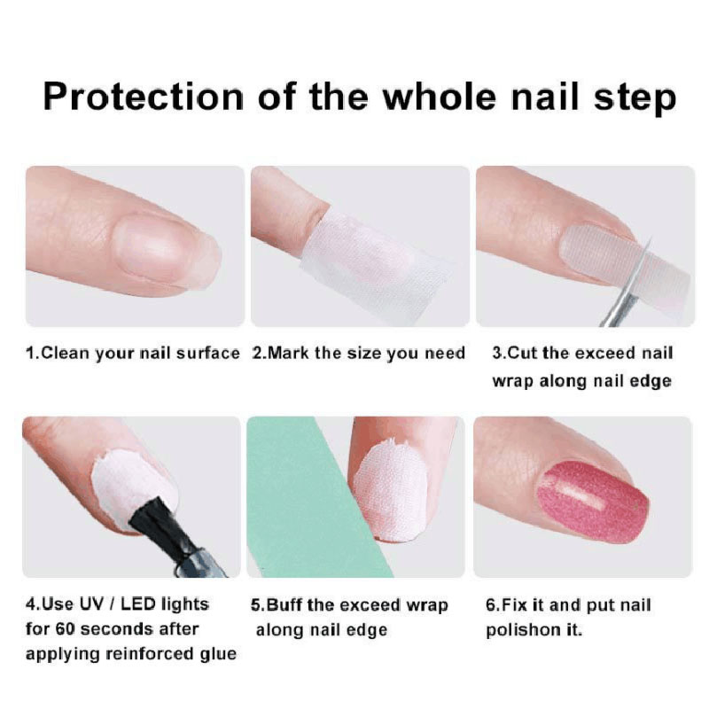 极速1Roll Nail Repair Fiberglass Silk Wrap Self Adhesive Str