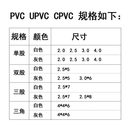 热销pvc塑料焊条cpvc upvc白色灰色加宽双股三股三角聚氯乙烯塑料