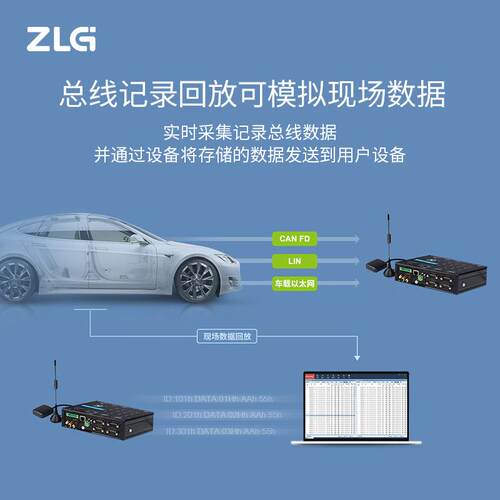 热销ZLG致远电子 车载多通道CANFD-400ER/600EWGR数据记录终端稳