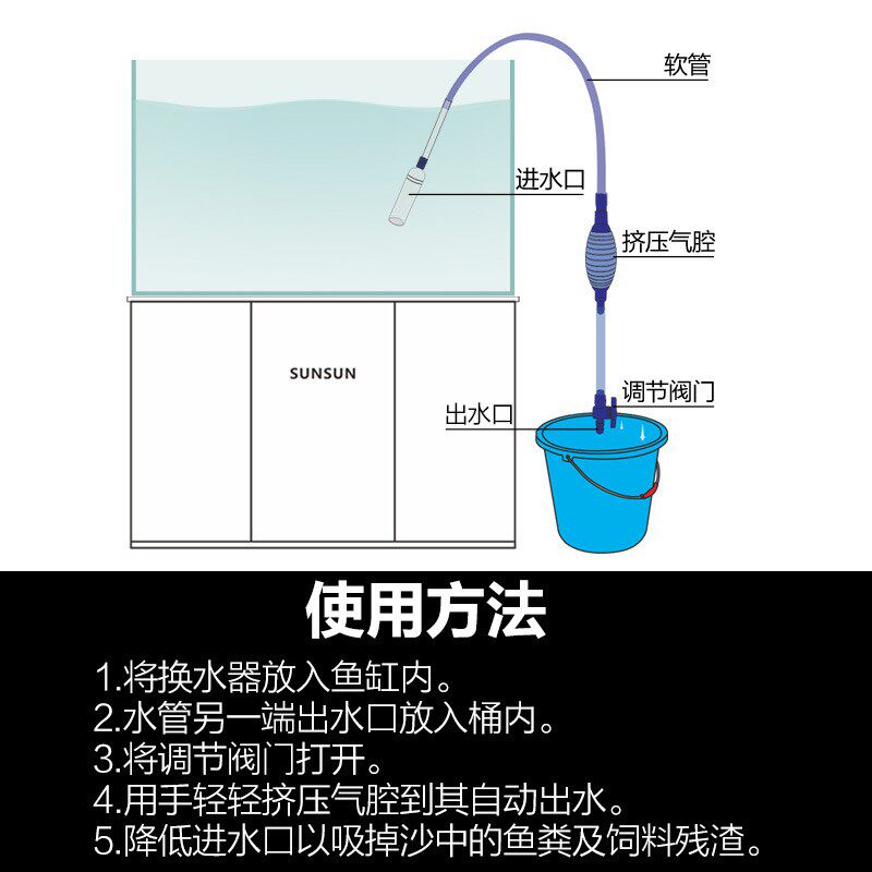 热销鱼缸换水器吸水器吸水管养鱼洗沙器洗砂吸便器虹吸水族清洗抽