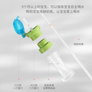 热销矿泉水瓶吸管盖宝宝便携喝水神器吸嘴带饮料瓶盖防呛水转换头