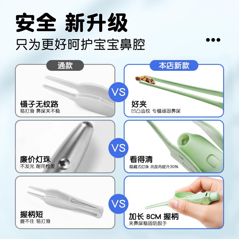 热销夹耳屎镊子掏耳朵神器发光挖耳镊子钳勺扣抠耳朵采耳工具儿童