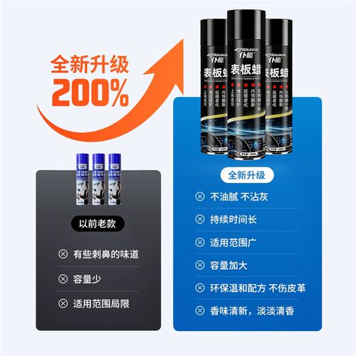 热销仆能表板蜡汽车专用内饰镀膜塑料件翻新还原剂仪表盘打蜡保养