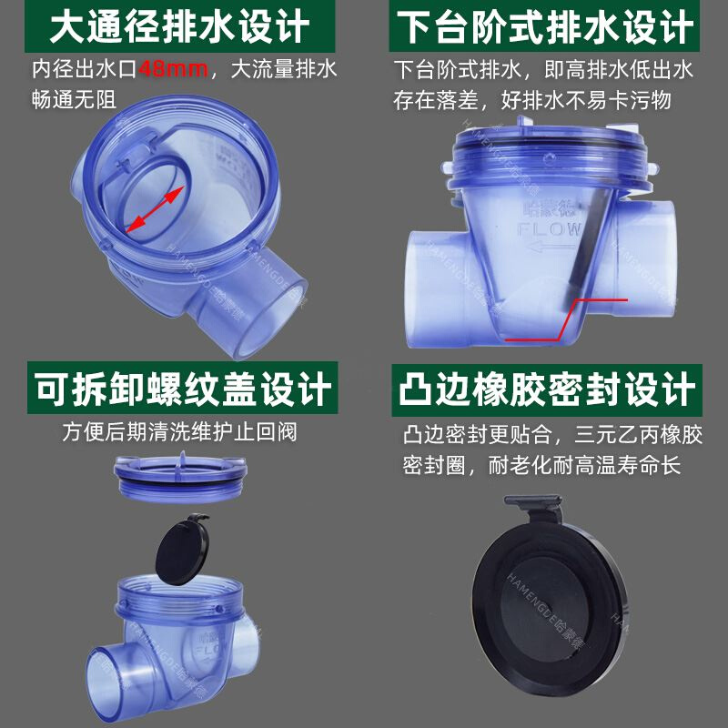 。哈蒙德防反水止逆阀厨房PVC止回阀单向阀水排水管下水道逆止阀