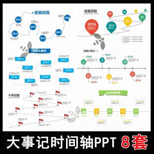公司大事记时间轴PPT模板 动态企业时间线发展历程轨迹节点模板