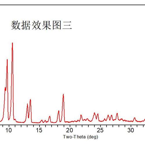 XRD测试XRD分析 全岩分析黏土粘土矿物定量分析 X射线衍射