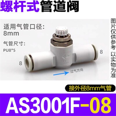 SMC型管道节流阀气动快插气管快速接头隔板式调速阀AS1002F 2002F