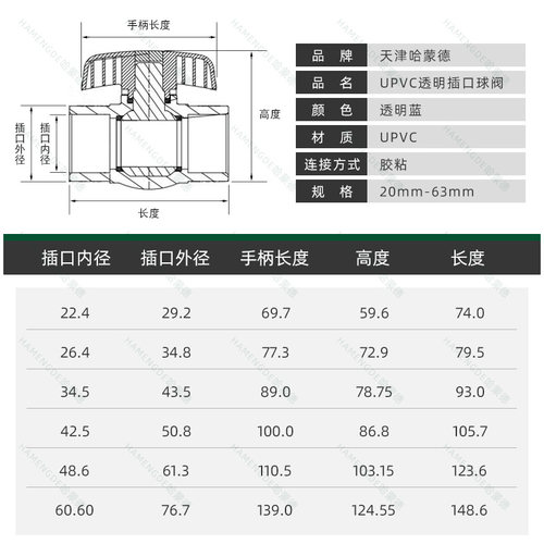 PVC透明球阀 透明UPVC阀门 透明开关 塑料透明球阀 塑料水管开关