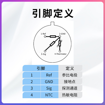 红外热电堆探测器NDIR模组二氧化碳红外CO2传感器半导体电子元件