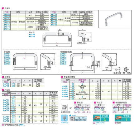 。角型拉手XAF71/72/76-L48/L66/L88/L100/L110/L120/L125/L160-D