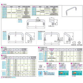 。带垫圈角型拉手XAF41/42/46-L48/66/88/100/110/120/125/160-D/