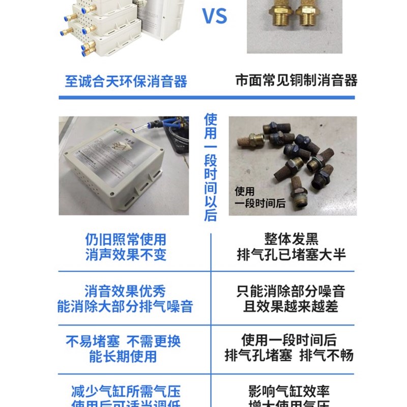 新品至诚合天消音器新型气动设备消音器气缸静音消音电磁阀汇流板