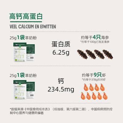 【乐荷羊羊奶粉】年荷兰中原装VQU进口有机A2奶粉老高钙高蛋白25g