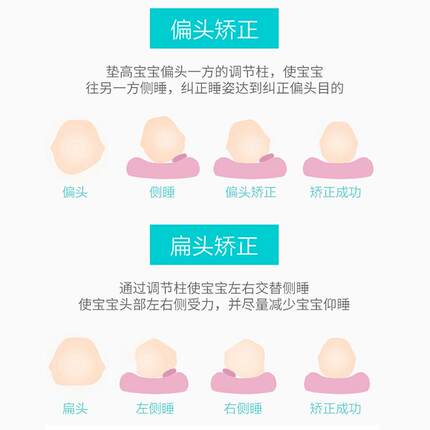 夏季婴儿枕头0-1岁防偏头定型枕初生宝宝头型矫正纠正偏头纯棉u