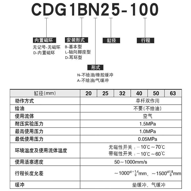 星辰气动 CDG1BN20-25-40/32-100-125-150-200-160轻巧型迷你气缸