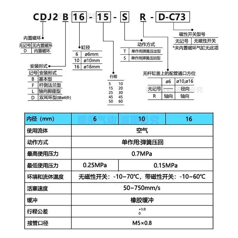 星辰CDJ2B16/10-10-15-20-25-30-40-45-50-60-S-SR单动作气缸现货