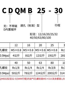 星辰气动薄型三轴三杆气缸CQMB/TACQ12-16-20-25-32-50-30-40-50D