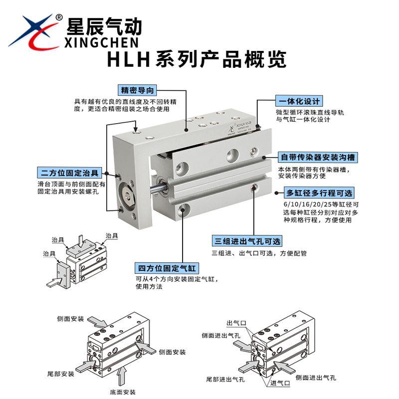 星辰气动MXH/HLH6/10/16/20-5-10-15-20-25-30-40S侧轨型滑台气缸