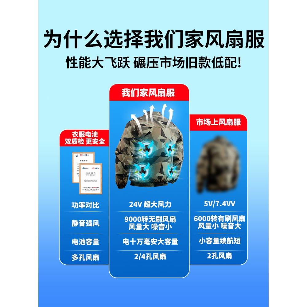 户外制冷带有风扇衣服降温工作服男薄款工地的空调工作服男装夏季