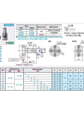 悬臂销　法兰型 扣环型FXFA PFXFA SFXFA  FXEA PFXEA SFXEA