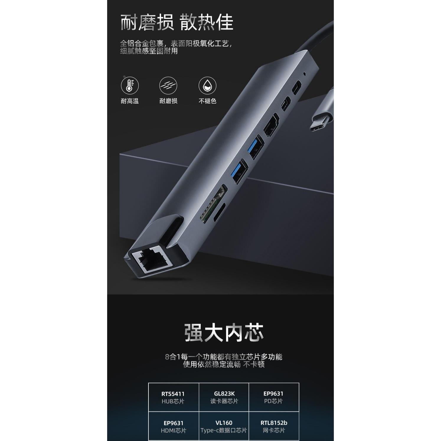 Type-C8合1转4K HDMI+RJ45百兆/TF/SD+PD87W+USB 3.0多功能拓展坞