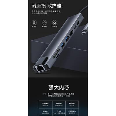 Type-C8合1转4K HDMI+RJ45百兆/TF/SD+PD87W+USB 3.0多功能拓展坞